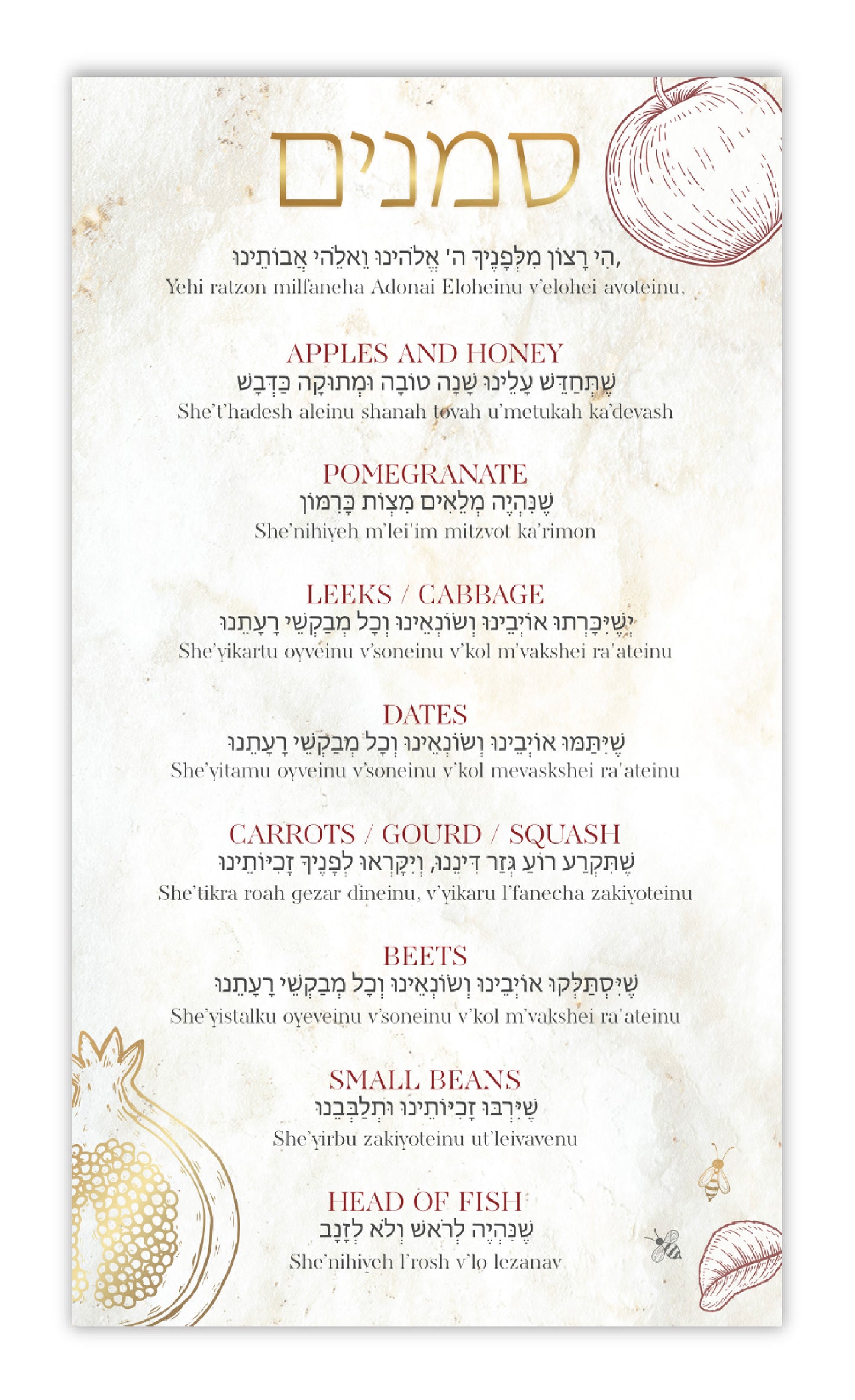 ROSH HASHANA SIMANIM CARDS