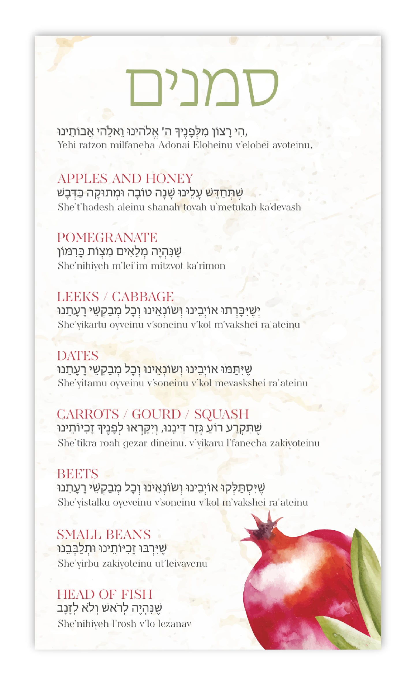 ROSH HASHANA SIMANIM CARDS